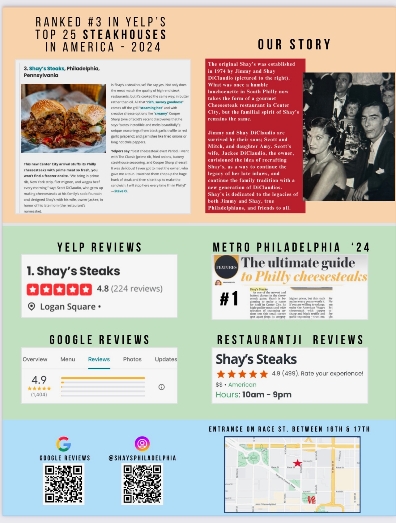 Awards and Reviews - 4.9 Stars on Google, 4.9 on Yelp